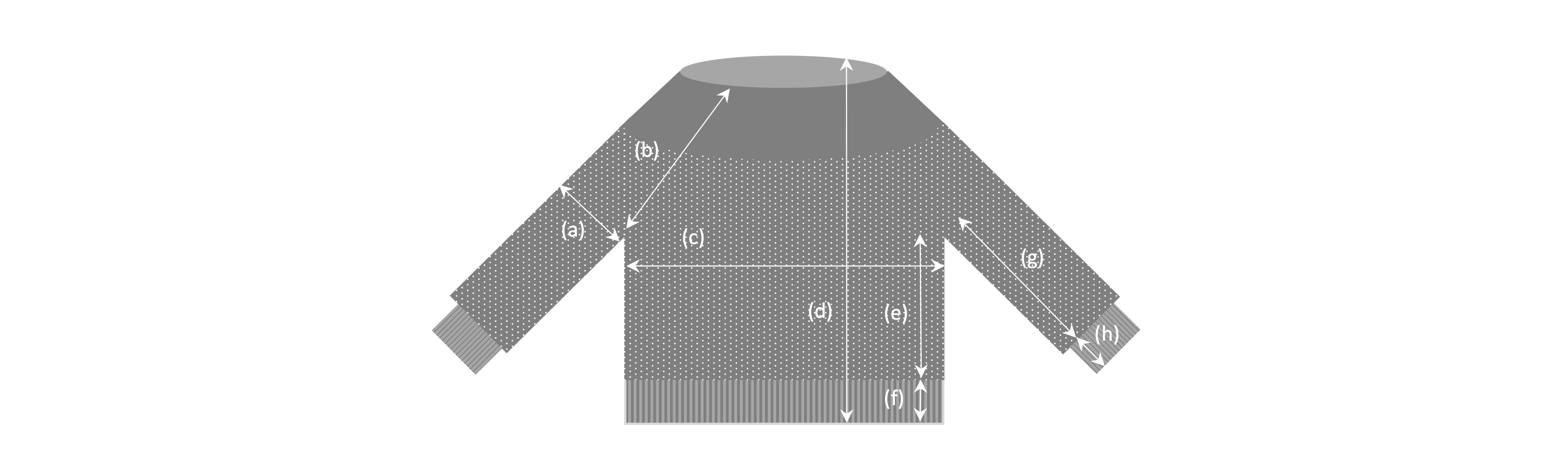 Aurora measurements schematic