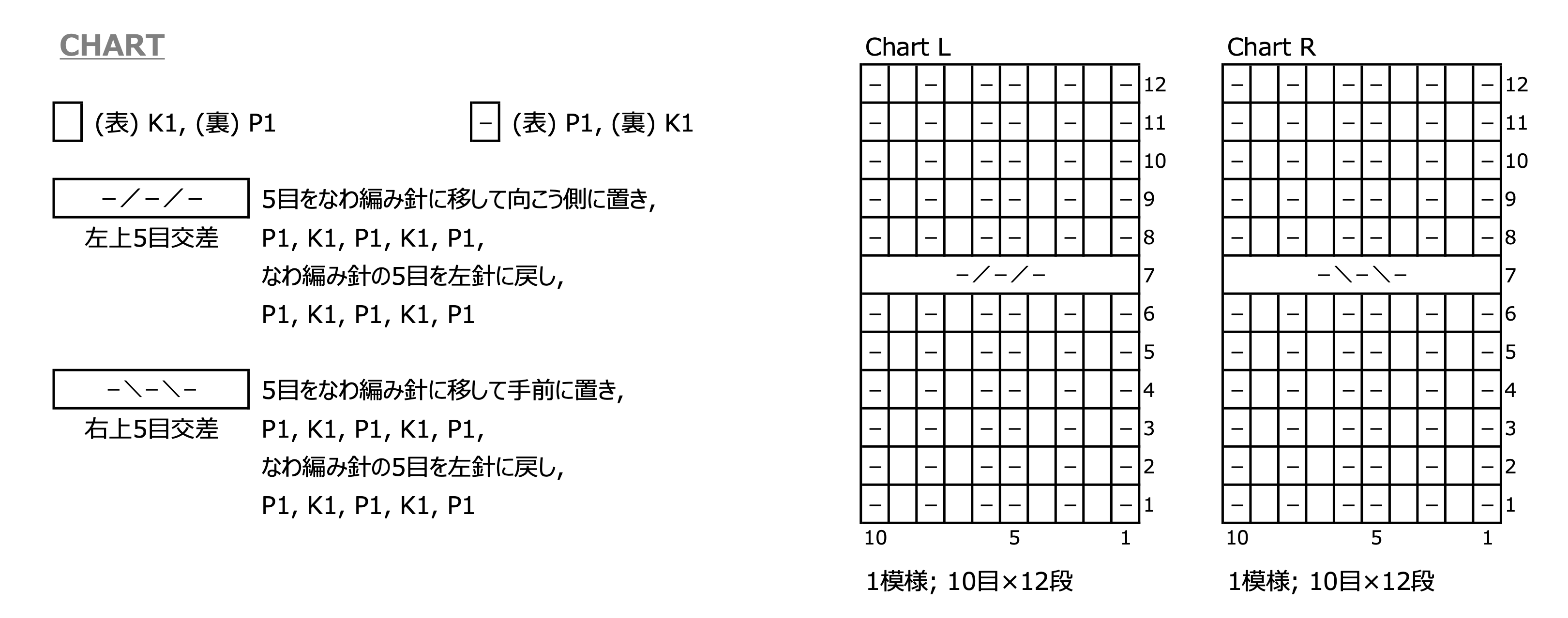 Chart L / R 編み図