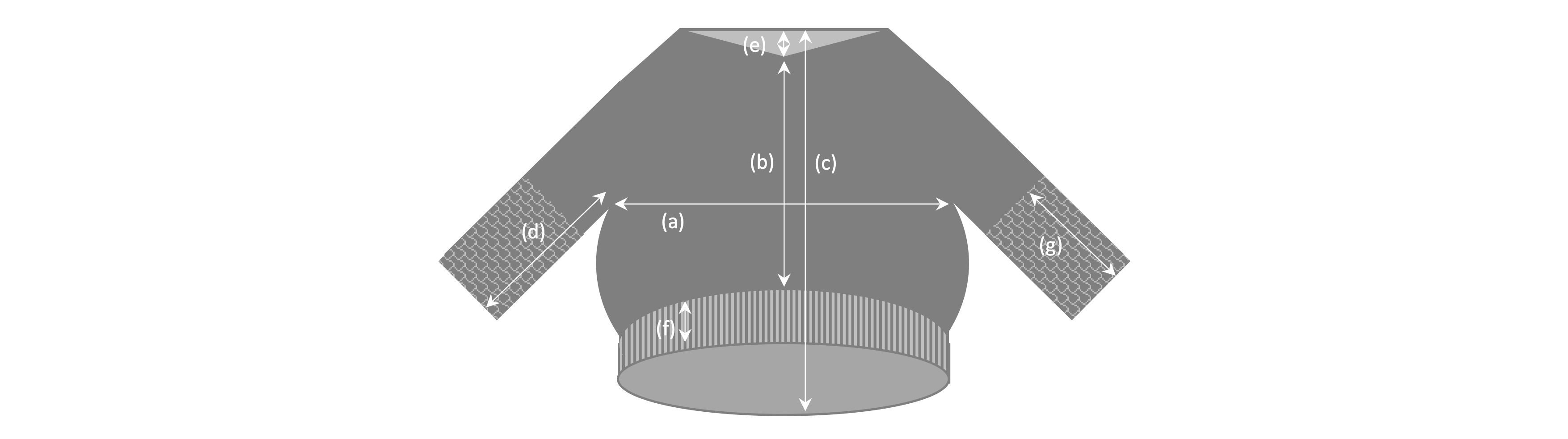 Lale measurements schematic