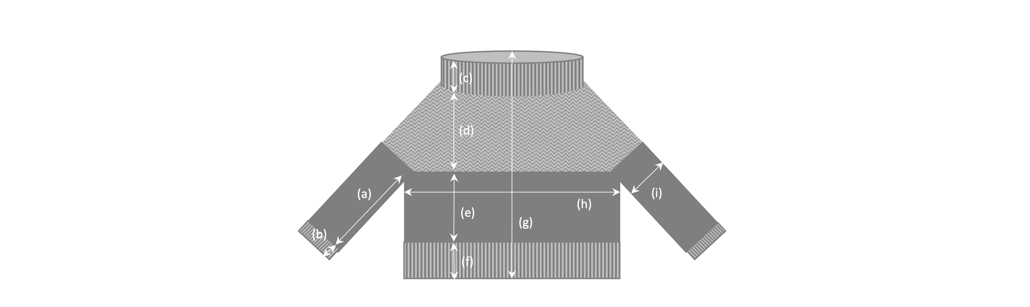 Roots measurements schematic
